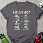T-shirt graphic showing the "Cycling Loop" with steps: Plan Ride, Ride, Think About Next Ride, Search New Bike, Watch Reviews, Buy Bike Parts.