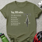 Yep 100 miles That's right on my bicycle shirt